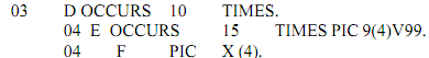 2053_Concept of a two-dimensional table1.png